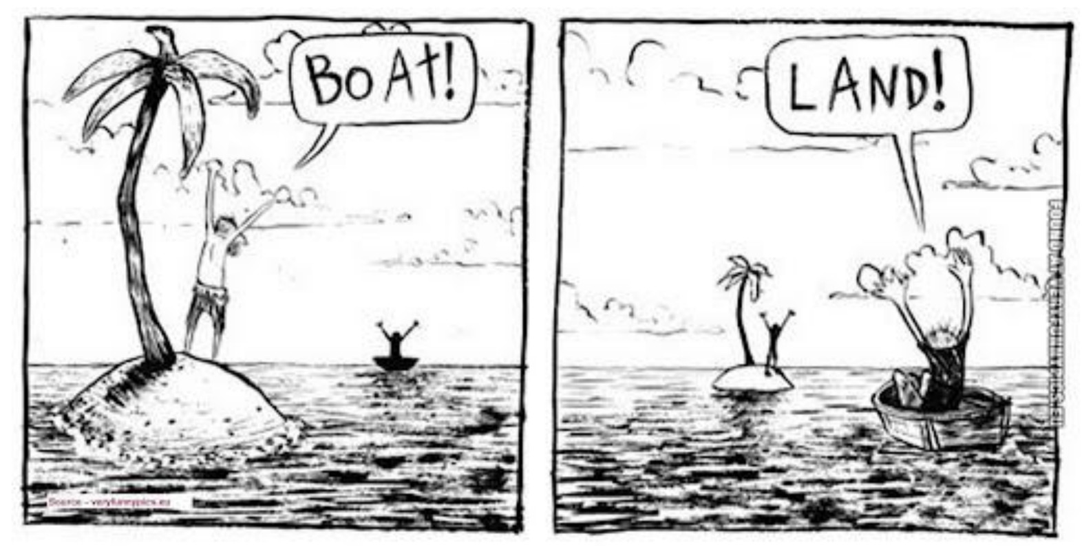 Cartoon Boat-Land